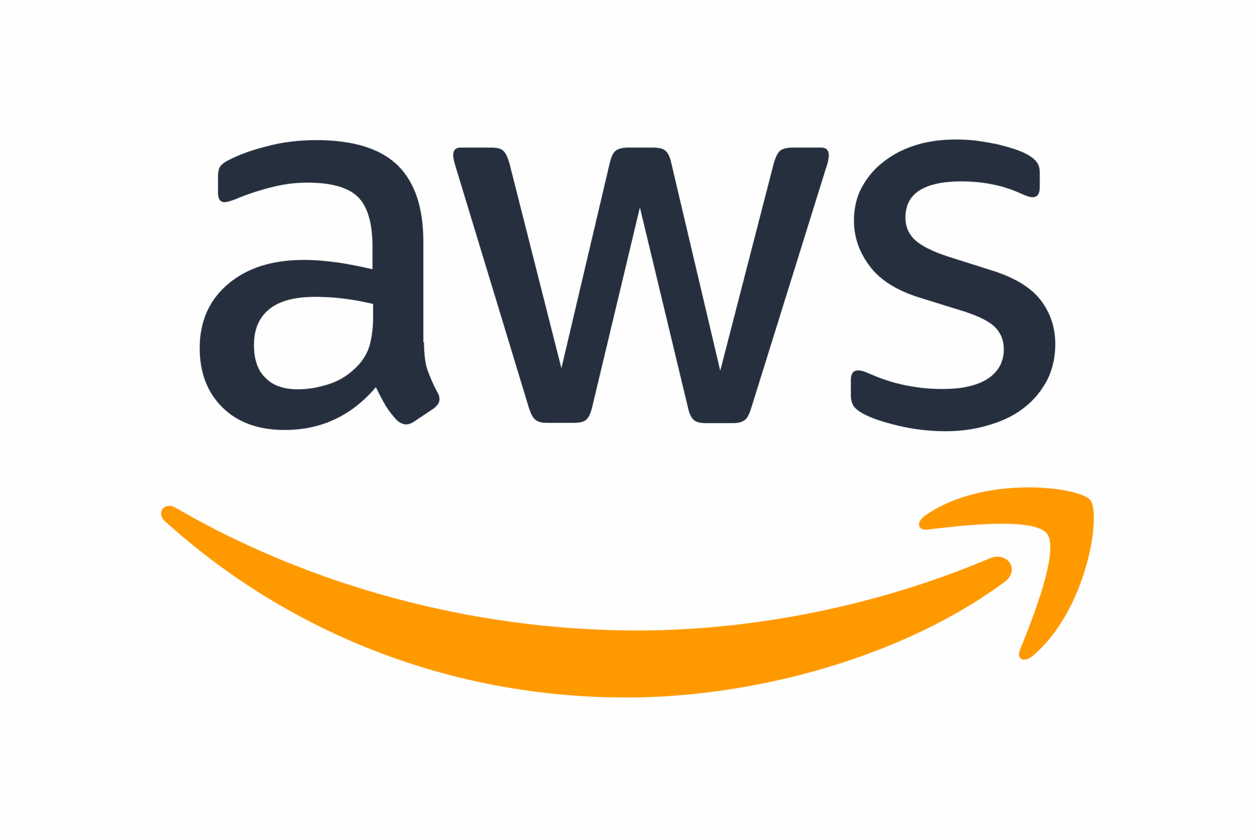 aws AWS solutions provided by Intellitech, Managed IT Services Texas, 24/7 Proactive Monitoring, Expert Support